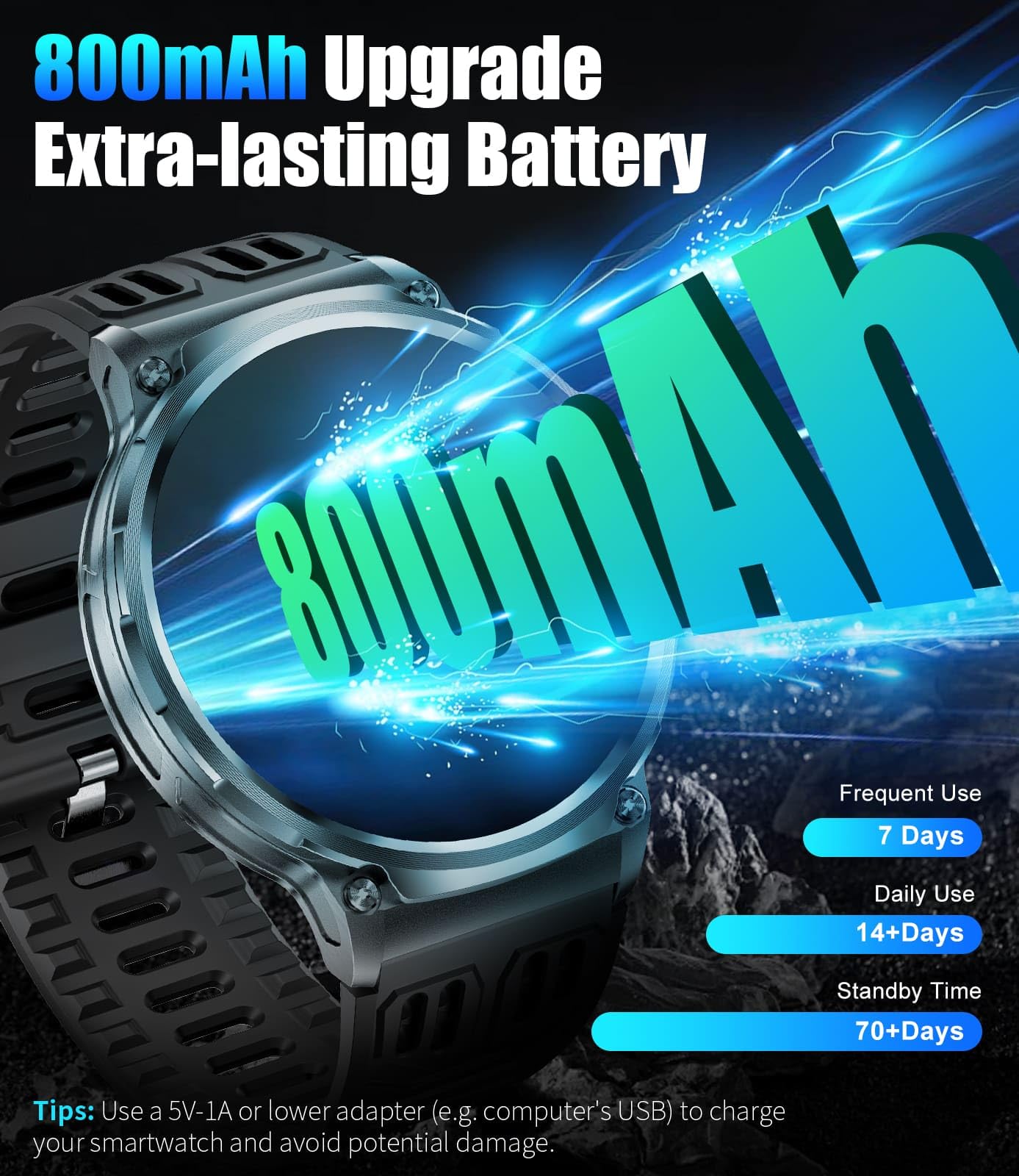 Sunkta Military Smart Watch For Men,1.85 '' Hd/800Mah Battery Smart Watches For Android Ios (Bluetooth Call Answer/Calls) Fitnes